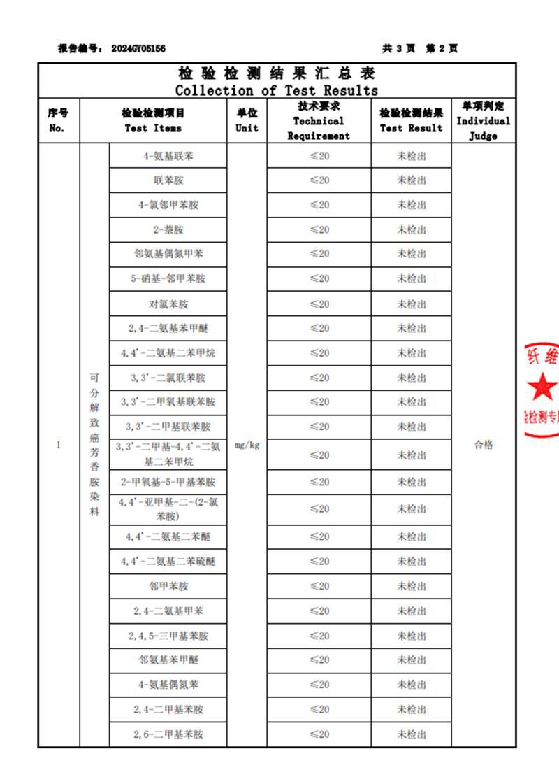 迪家张译同款90白鸭绒立领男士羽绒服运动休闲轻薄款羽绒外套男详情4