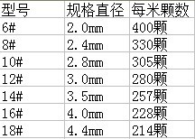 QQ图片20140510180101