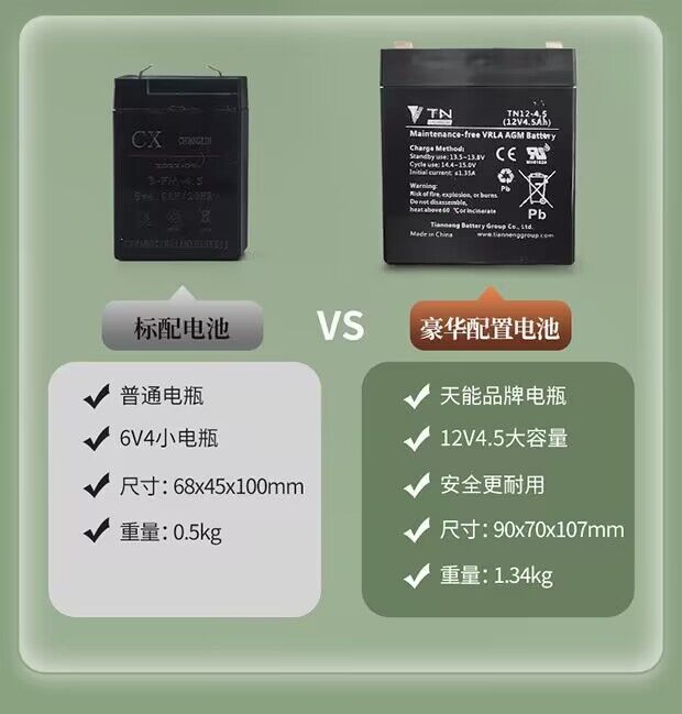 批发新款儿童电动摩托车玩具车可坐双人三轮车大号小孩遥控电瓶车详情3