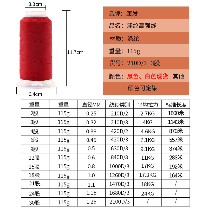 高强线规格）高管