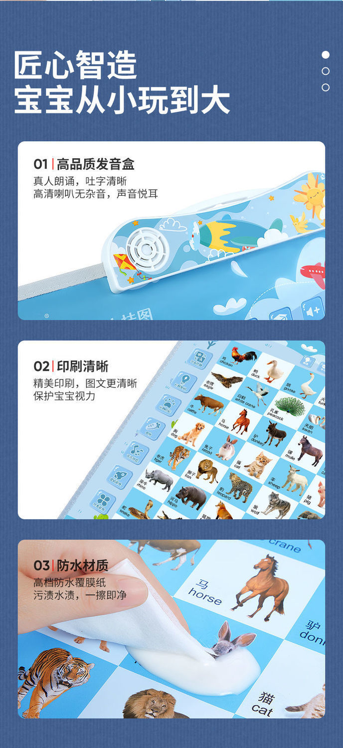 幼儿童拼音字母表贴墙宝宝有声早教挂图神器启蒙识图认知发声玩具详情6