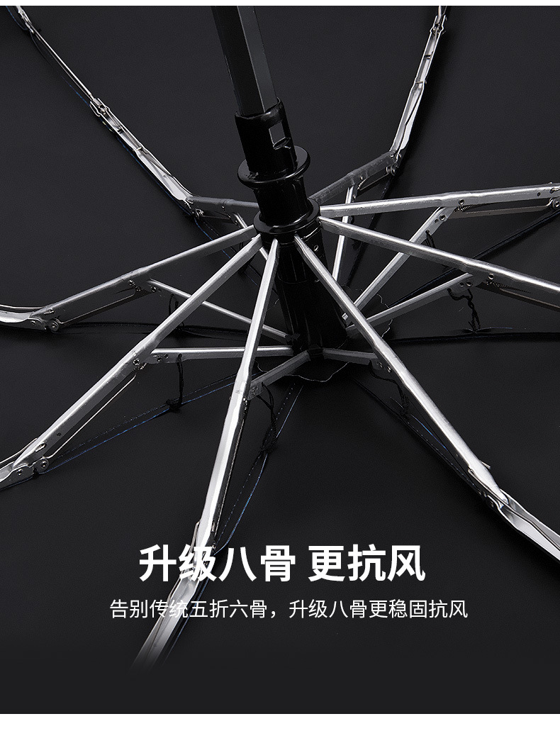 自动雨伞