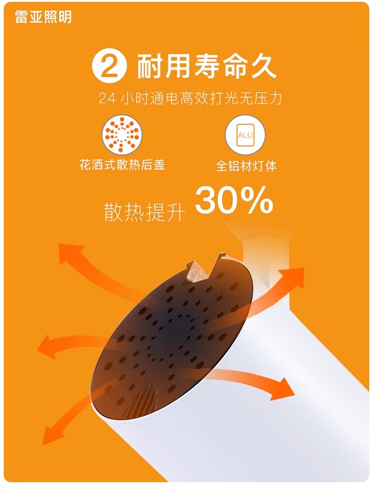 cob轨道射灯酒店壁画服装店吊杆明装射灯led灯筒灯家用导轨聚光灯详情6