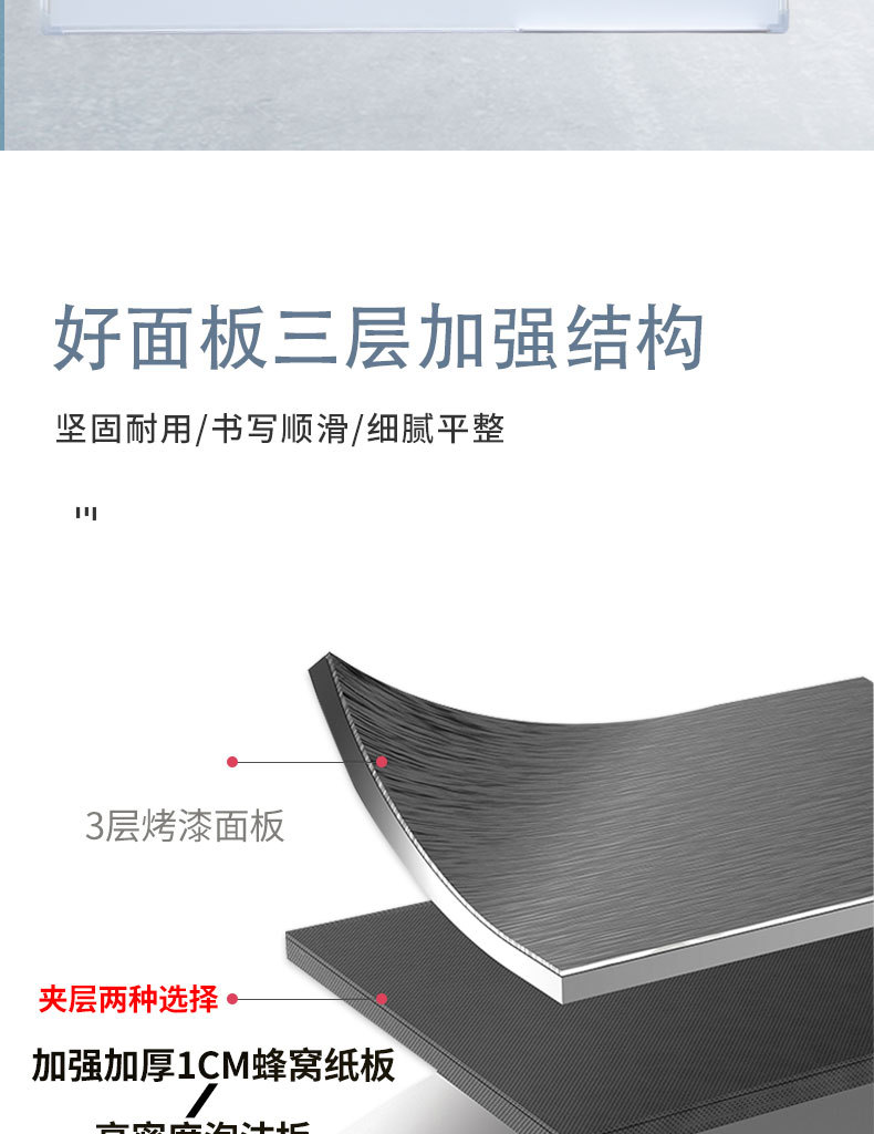 挂式办公教学留言板磁性双面写字板家用儿童涂鸦板会议培训小白板详情3