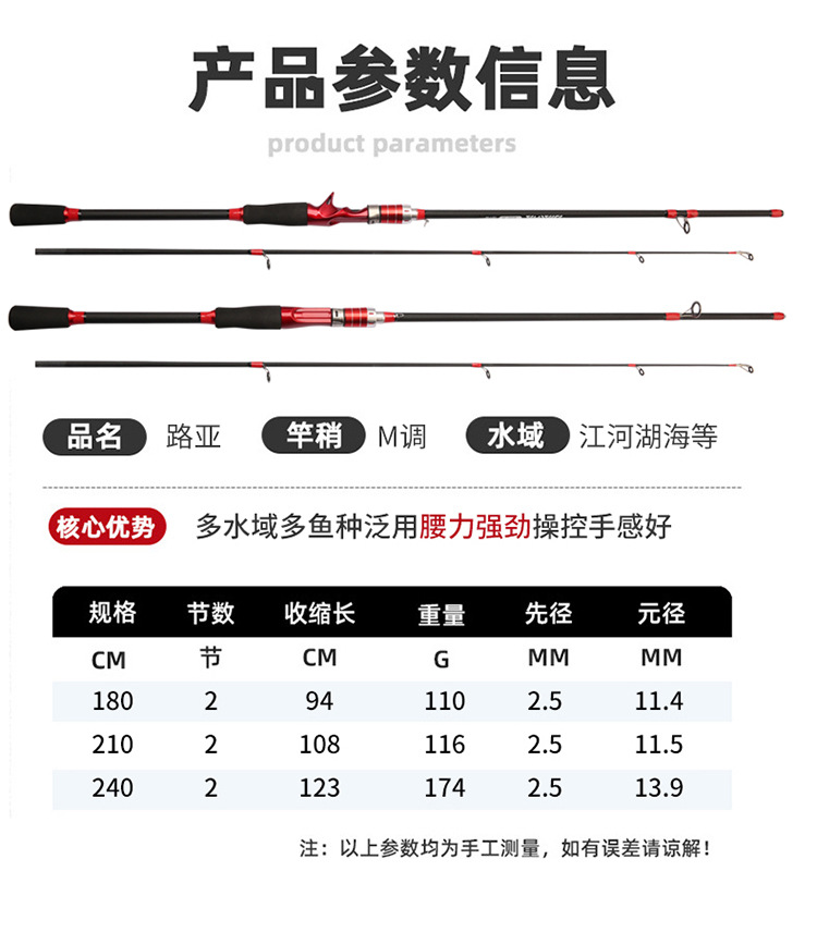 Cross-border fiberglass reinforced plastic Lull rod insert joint rod ML adjustable lull rod foreign trade Amazon long-distance throwing road sliding rod fishing rod pic 6
