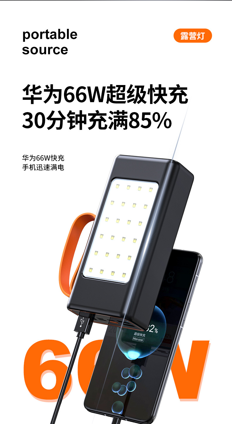 60000 mah POWER BANK PD22.5W flash charging 66W super fast charging Power Bank mobile power bank manufacturer pic 3
