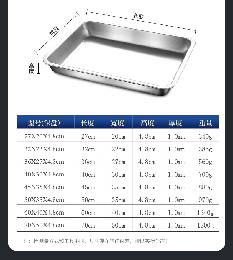 批发304不锈钢备菜盘家用商用西餐烤鱼牛排龙虾长方形托盘卤菜展/详情34