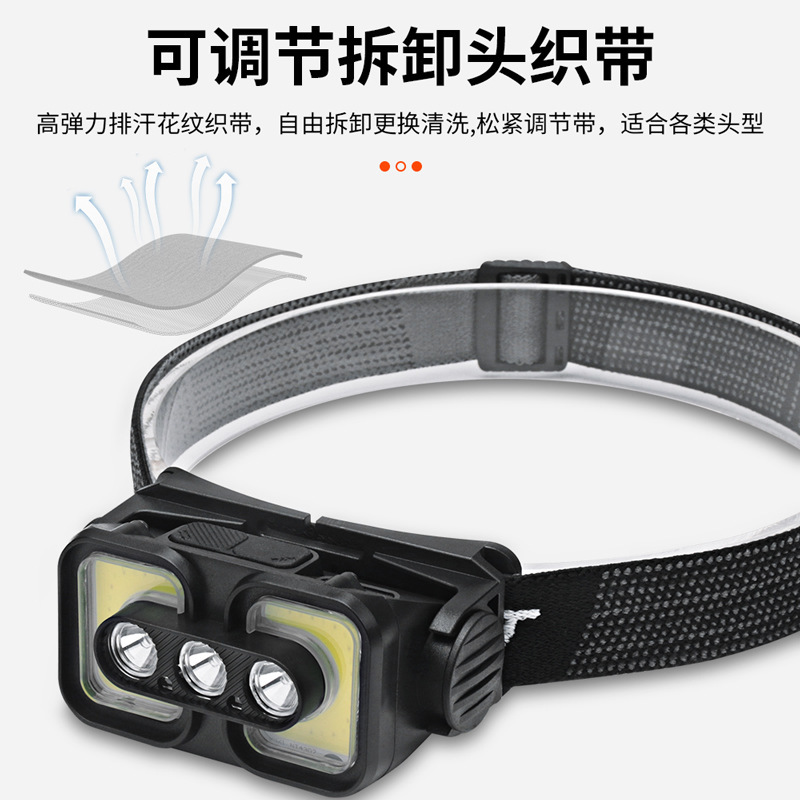户外新款多功能cob头戴灯旋转调节挥手感应强光头灯批发详情11