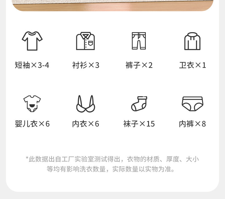 迷你洗衣机折叠小型家用便携式宿舍内衣洗袜子自动洗脱一体清洗机详情7