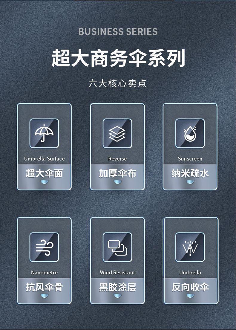 雨享超大3-5人雨伞大号商务男士伞定制批发晴雨伞加厚黑胶折叠伞详情6