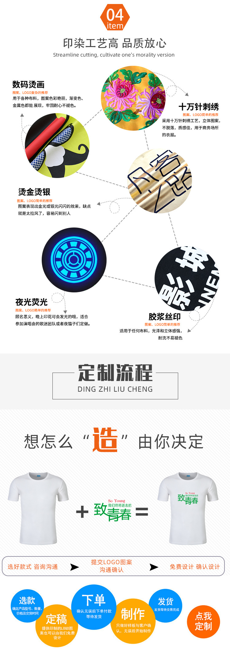 圆领纯棉短袖广告衫毕业聚会活动班服 企业文化工作服翻领t恤定制详情4