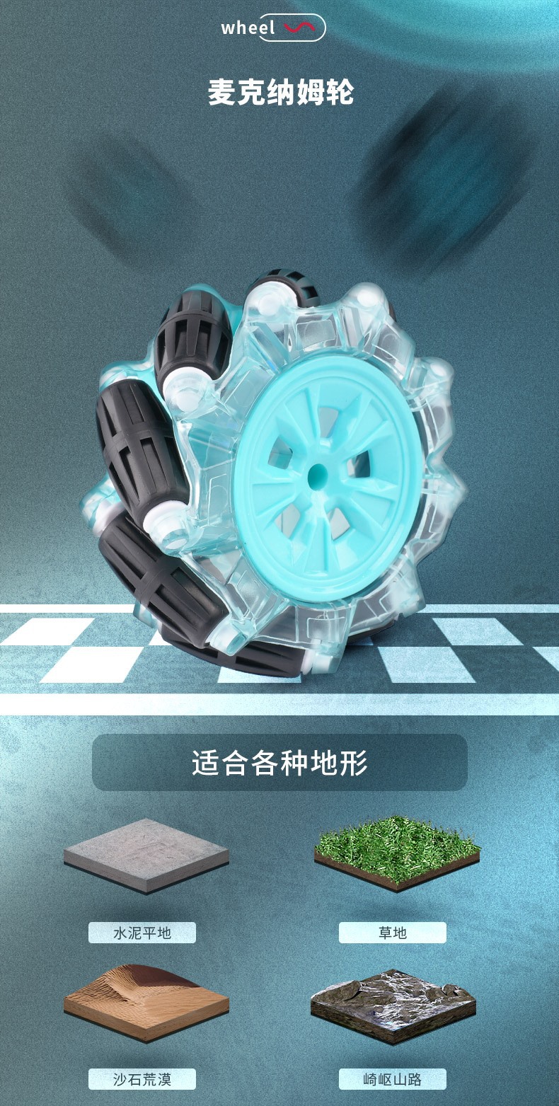 横行喷雾公仔扭变车手势感应高速四驱漂移2.4G无线遥控车玩具批发详情10