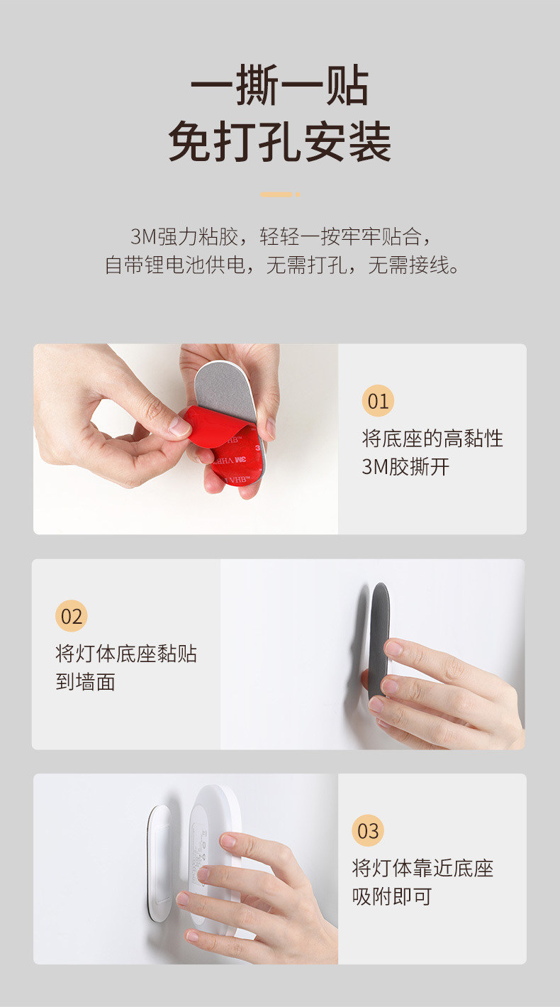 Sunshine Human Body Sensing Lazy person entrance light, Smart Eye Protection Smart Night Light, Creative magnetic corridor light pic 12