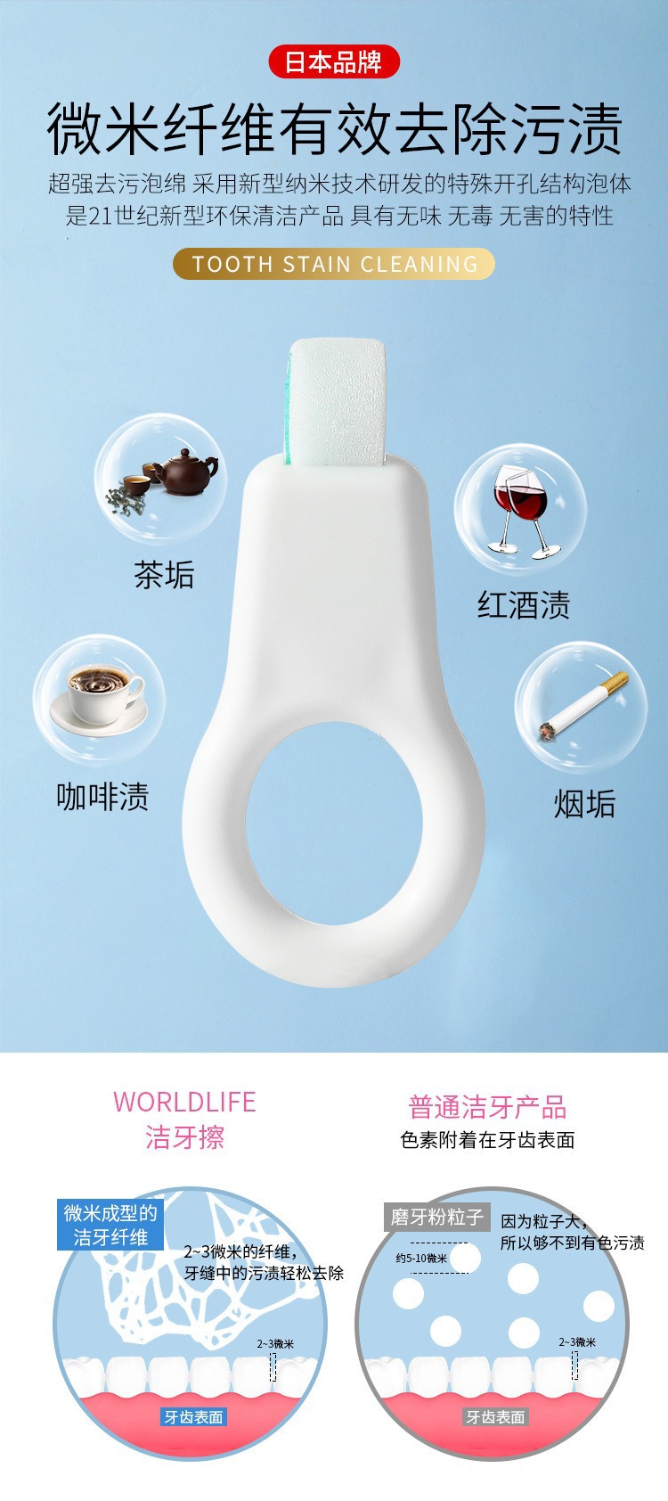 日本洁牙擦儿童去牙垢祛除牙黑斑牙渍神器牙齿菌斑微米橡皮海绵擦详情6