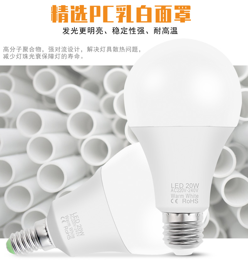 LED bulbs, energy-saving bulbs, E27 street lamps, night market lights, E14 household lighting, indoor high-brightness plastic-coated aluminum manufacturer pic 9