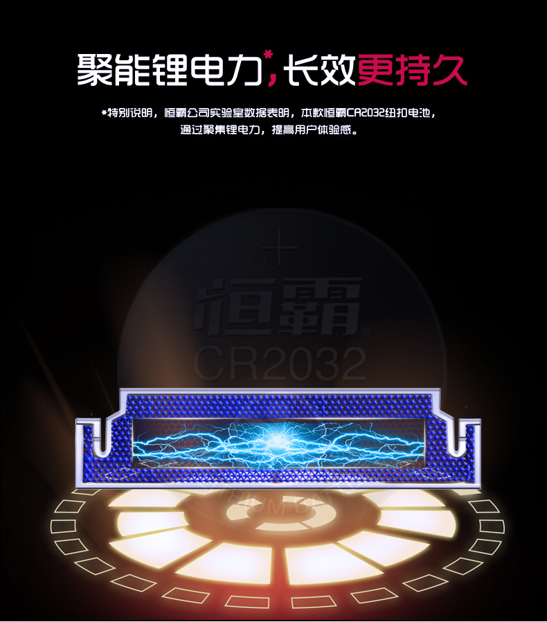 Hengba CR2032, CR2025, CR2016 card-mounted button battery car key battery CR battery pic 6