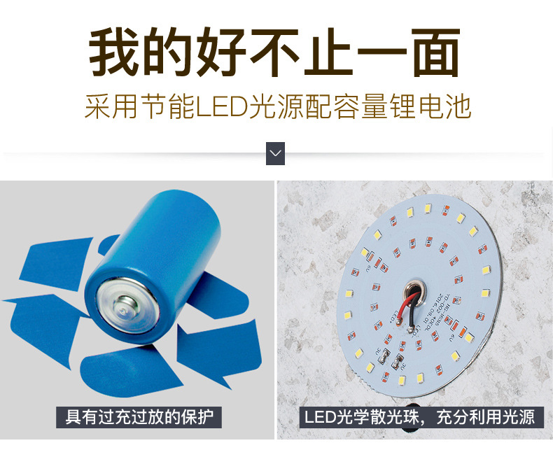 Solar lawn lights, community villa courtyard lights, garden lights, outdoor road and grassland lights, waterproof LED landscape lights pic 9