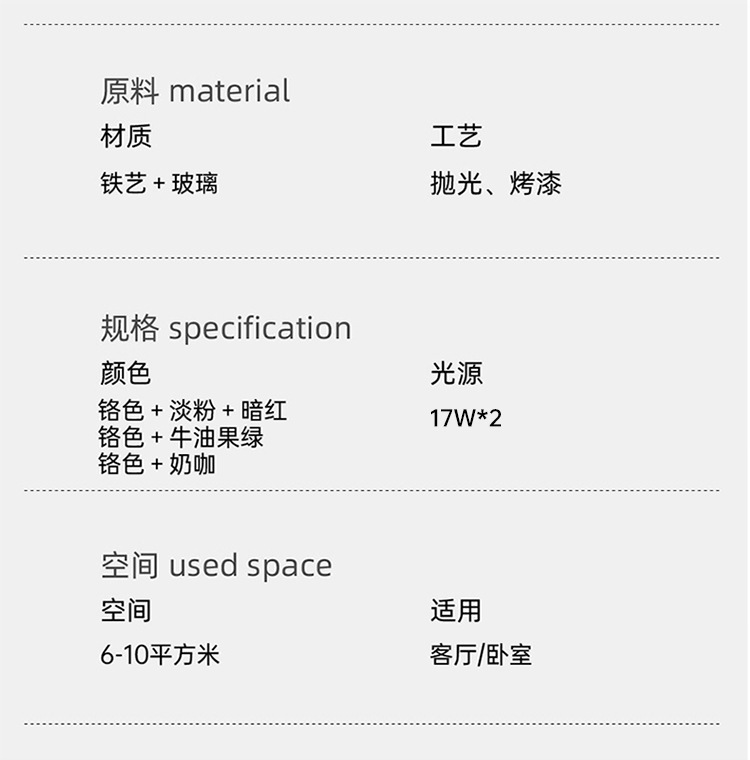全光谱复古奶油风网红南瓜侘寂风吧台包豪斯护眼卧室床头小吊灯详情19