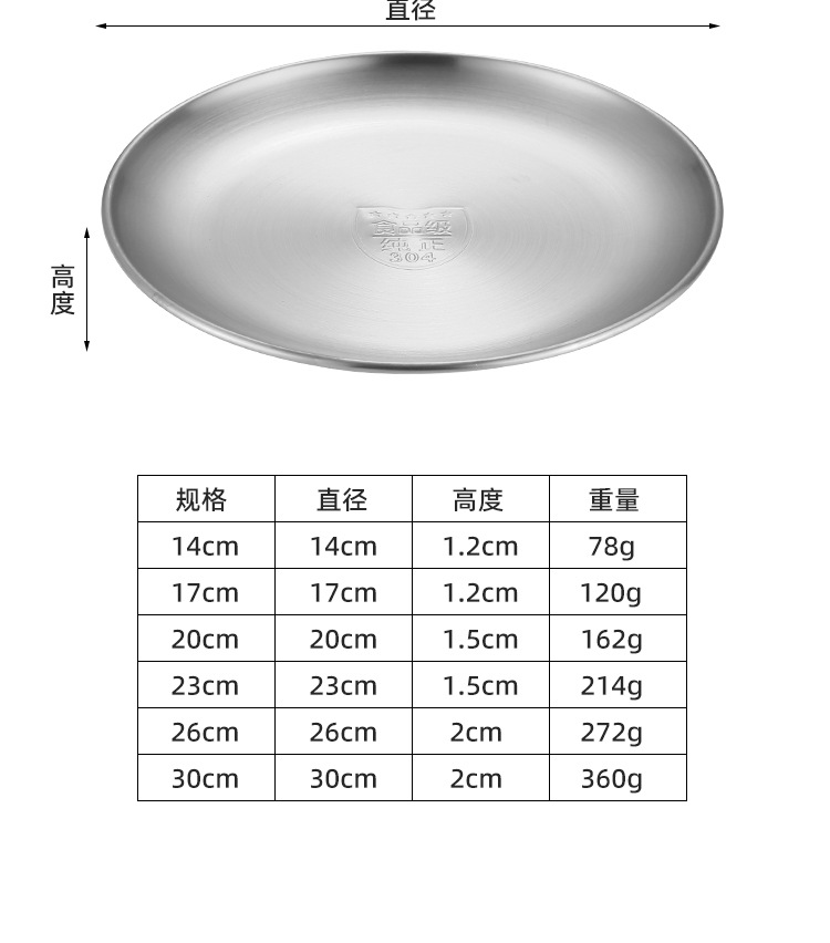 304韩式不锈钢圆盘金色烤肉盘烧烤盘浅托盘吐骨碟西餐盘商用批发详情6