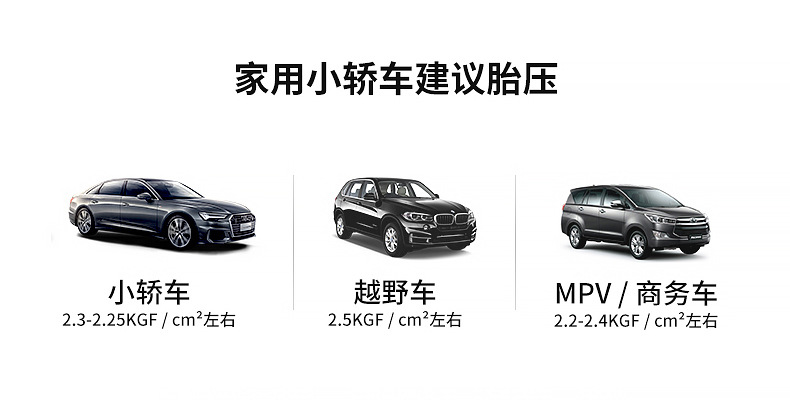 carsun便捷式汽车充气泵数显轮胎打气泵 可照明无线12V车载充气泵详情10