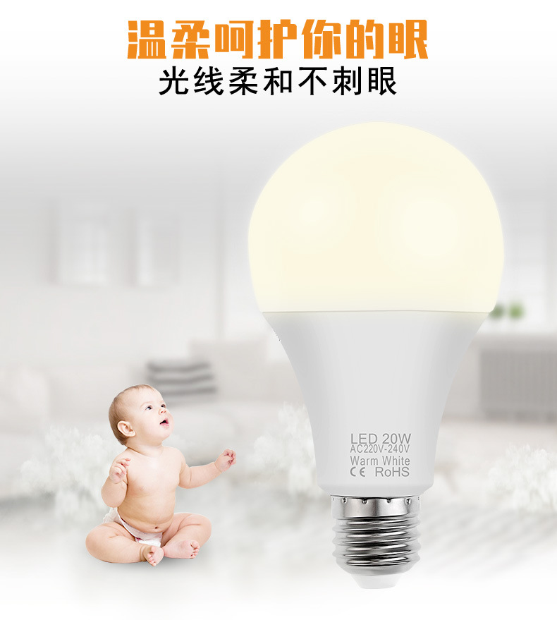 Qianrun Lighting bulbs, led energy-saving bulbs, street stall lights, night market e27, Screw-head household lighting, indoor high-brightness pic 3