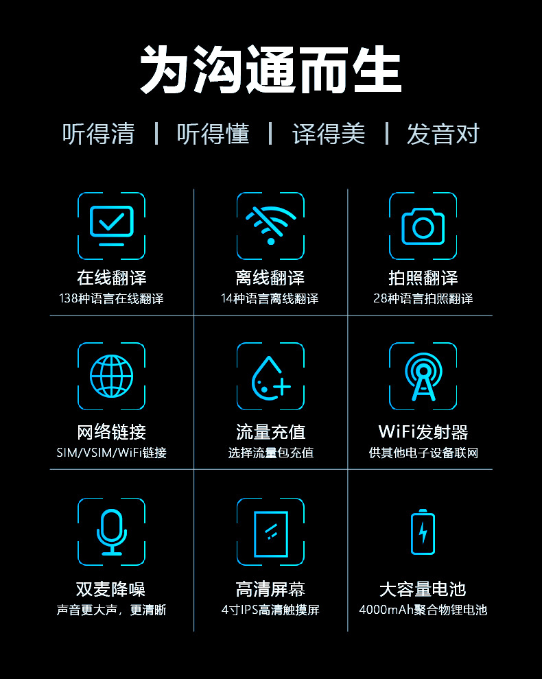 T7离线翻译器4G语音翻译机135种语言互译智能拍照翻译WiFi发射器详情2