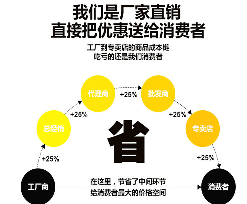 Christmas crutches are decorated with colorful stripes, and Christmas festival decorations are festive and joyous with wool stripes and latte art pic 21