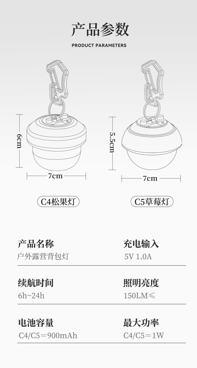 Cross-border new outdoor camping lamp, multi-functional compact emergency backpack lamp, usb charging atmosphere Pinecone campsite lamp pic 11