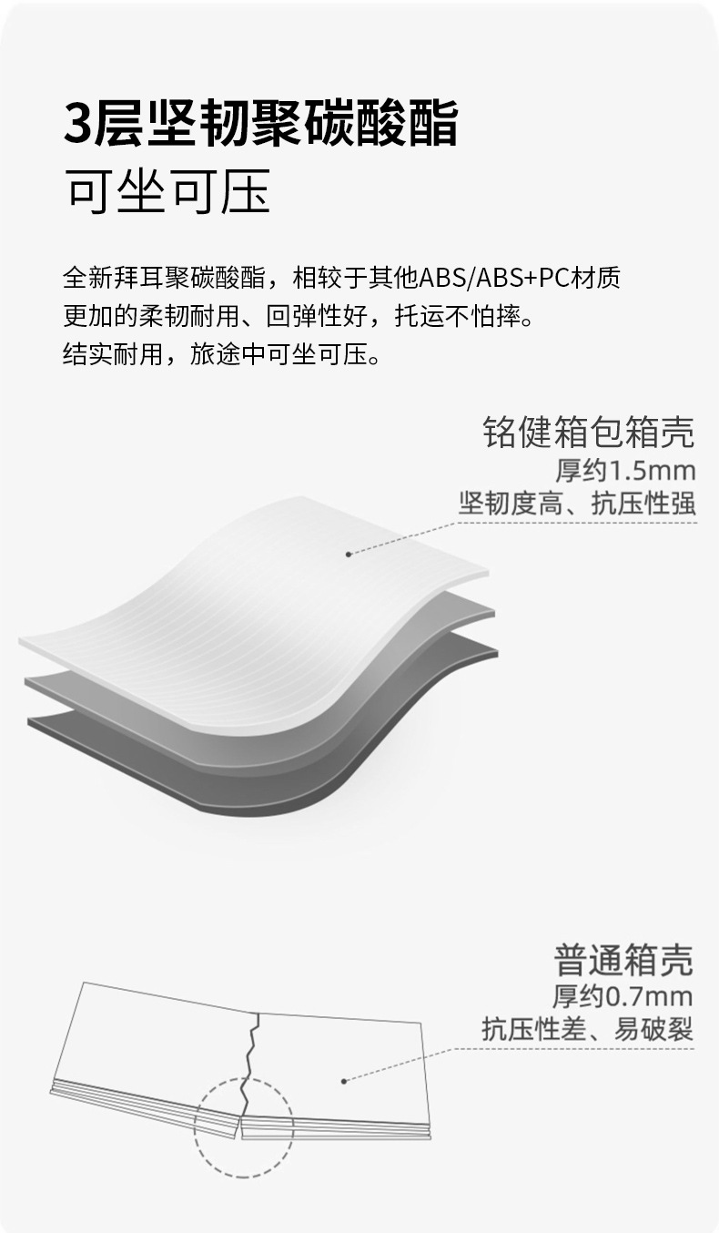 多功能行李箱前开口登机箱pc铝框密码拉杆箱20寸万向轮充电旅行箱详情13