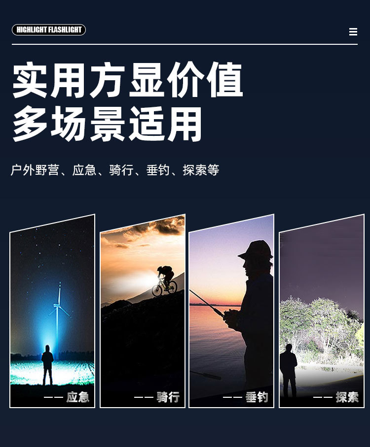 跨境输出LED强光远射USB充电三眼多功能夹帽灯超亮迷你便携小手电详情11