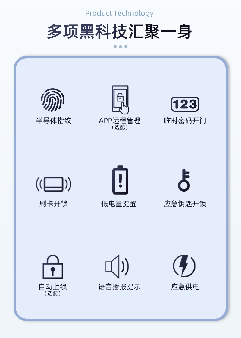 Tuya Smart All-in-One Lock Bluetooth Fingerprint Password Card Swiping Smart Lock pic 1