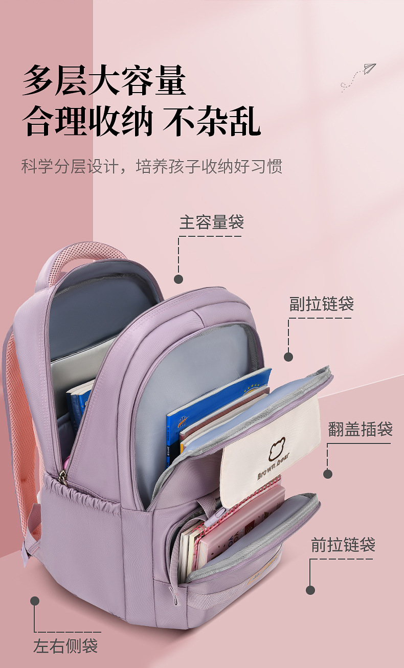 新款书包女可爱韩版高中生初中生学生六年级双肩包背包休闲大容量详情9