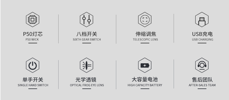 Fupao Emergency light Bulb Color box LED emergency charging light bulb, magical to hold in hand, turns on when exposed to water, smart home when power is off pic 2
