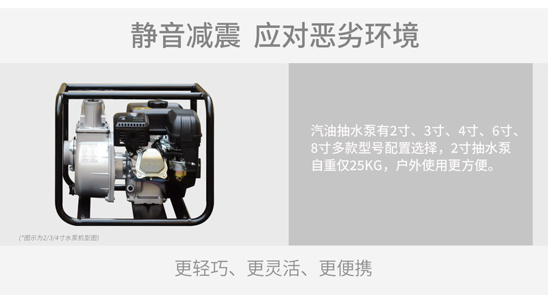 Gasoline engine water pump, fire rescue drainage, farmland irrigation 2/3/4/6/8-inch high-flow water pump pic 4