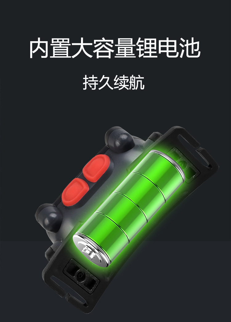Cross-border bestseller COB+LED dual-light source lamp, USB charging red and white light charging headlamp, night running and fishing headlamp pic 10