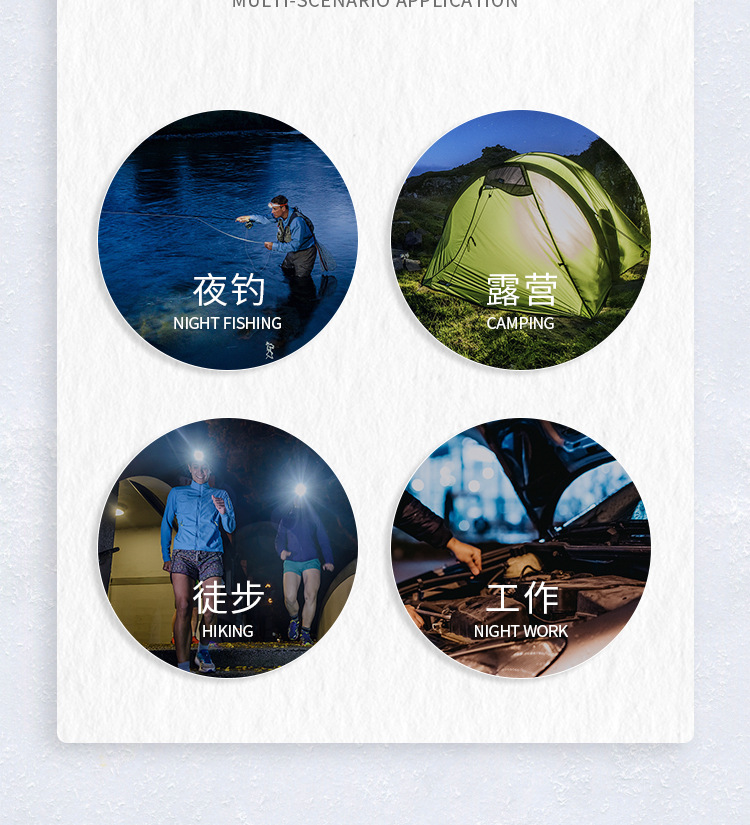 智能感应头灯强光超亮黄白LED双光USB充电户外夜跑骑行头戴式矿灯详情2