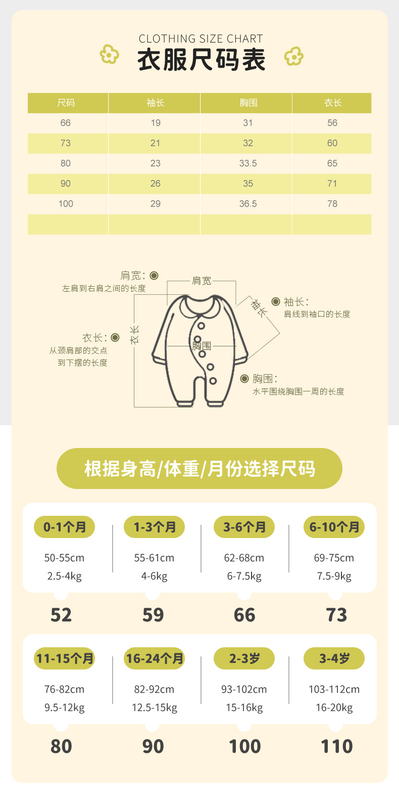 婴儿春秋衣服奥粒绒连体衣新生儿男女哈衣宝宝婴幼儿睡衣长袖爬服详情2