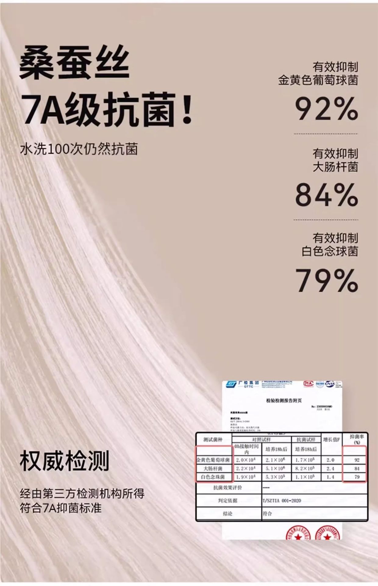 隐形无痕内裤女中腰莫代尔桑蚕丝7A抗菌裆透气女生三角裤不夹臀详情19