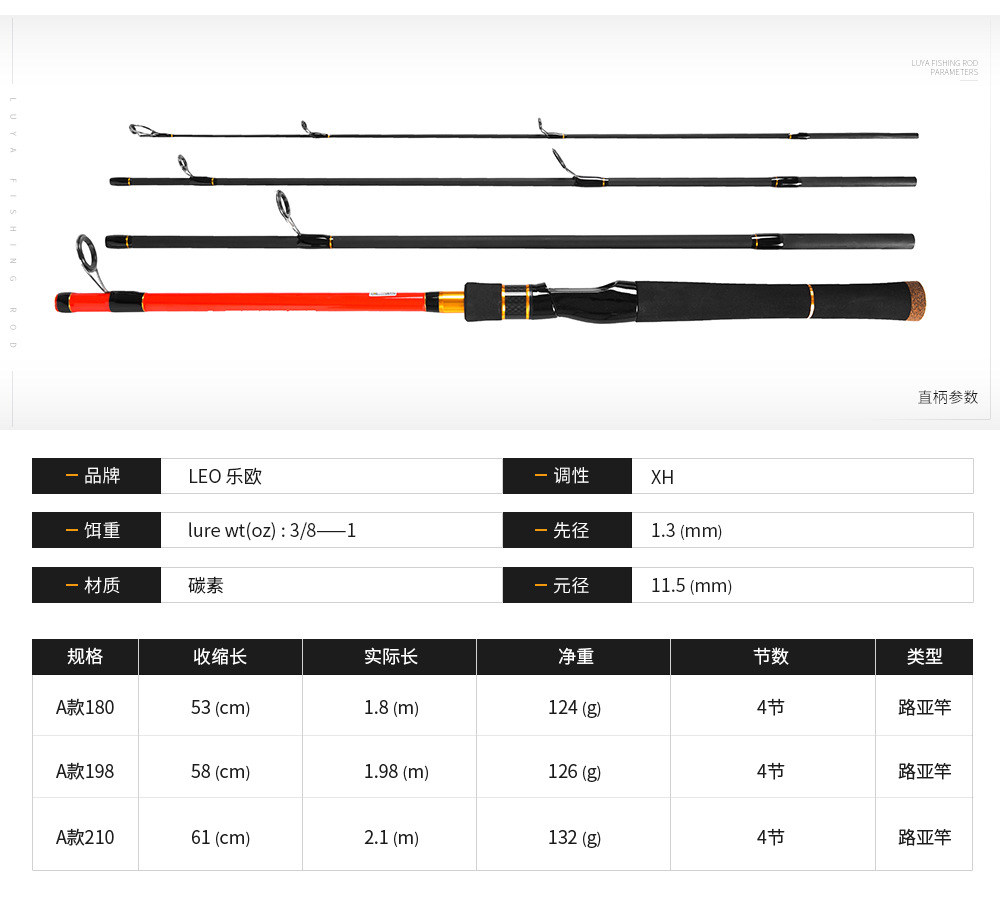 27874 LEO/ Leou [Four-Section Carbon Lull Rod] High-carbon thunder perch fishing rod, Ultra-short retractable lure rod pic 13