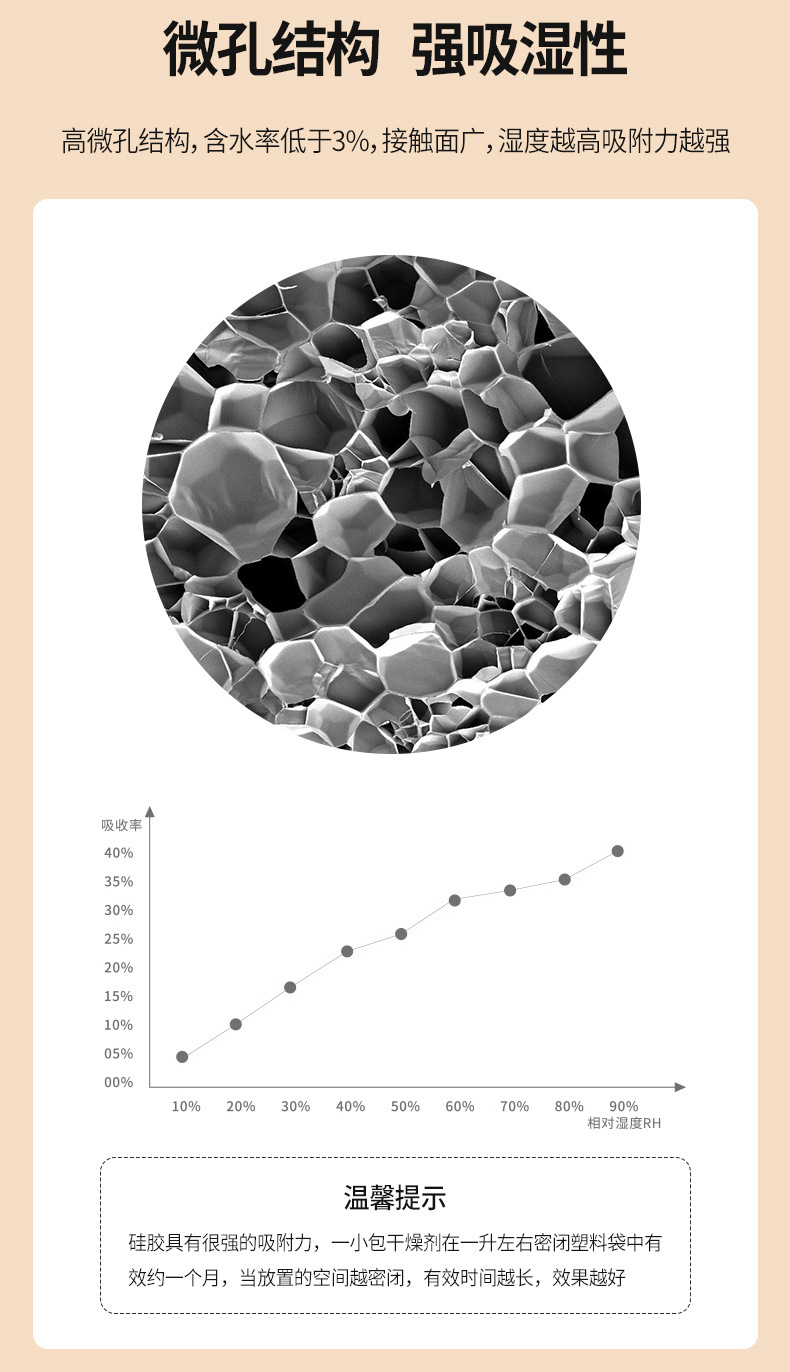 FaSoLa家用食品干燥剂硅胶食品级脱氧剂茶叶猫粮除湿袋防潮防霉包详情9