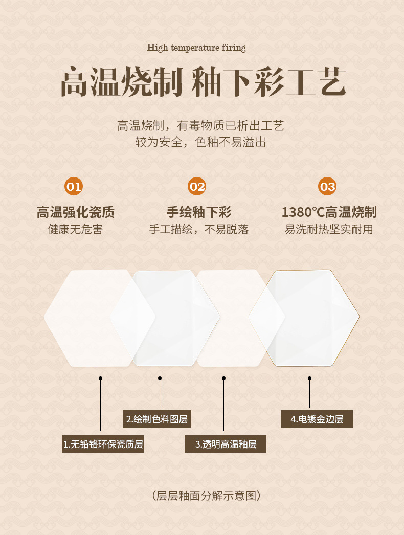 碗碟套装家用轻奢釉下彩2023新款景德镇陶瓷骨瓷乔迁餐具套装送礼详情7