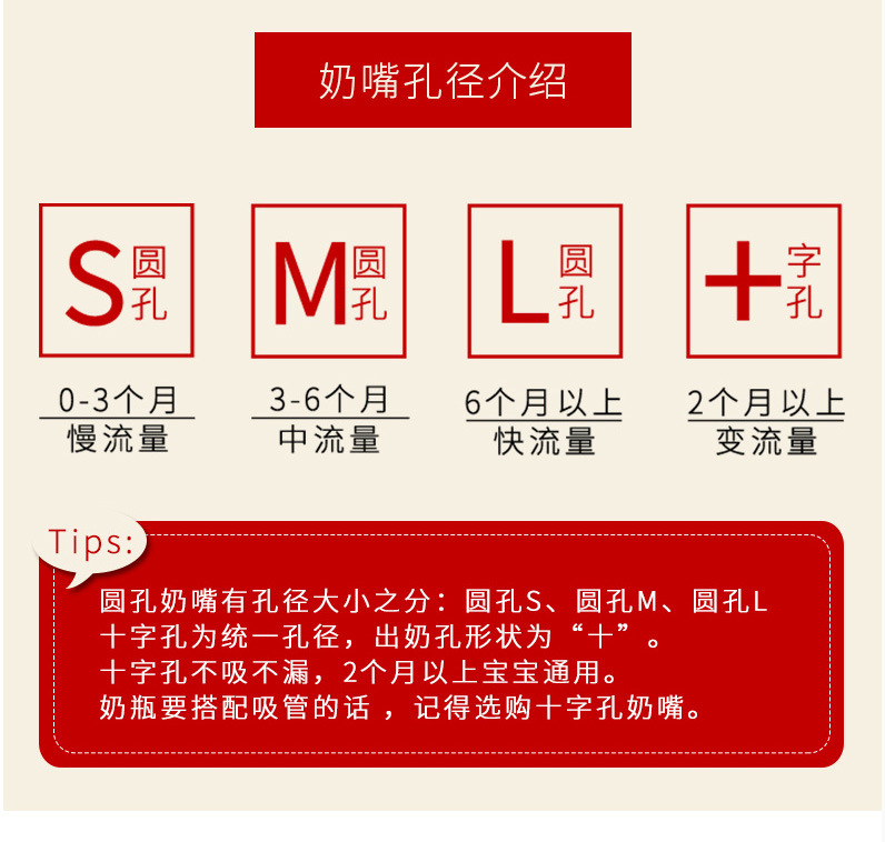爱得利奶嘴宽口径液体硅胶奶嘴SML圆孔十字孔单个盒装B61-SML+详情2