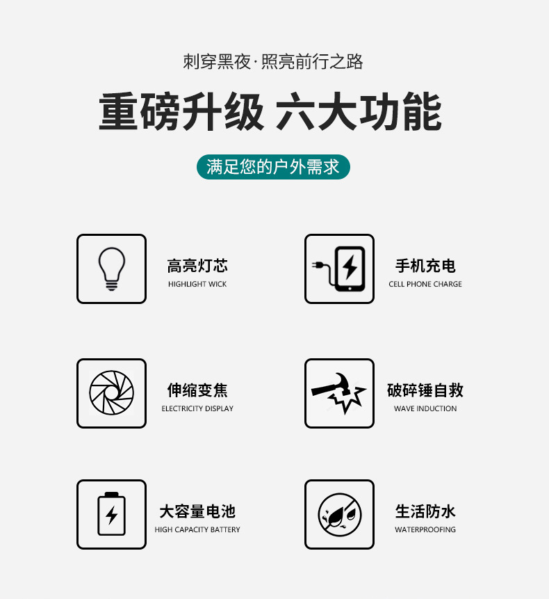 手电筒强光充电远射超亮家用防身户外便携小探照灯led变焦氙气灯详情5
