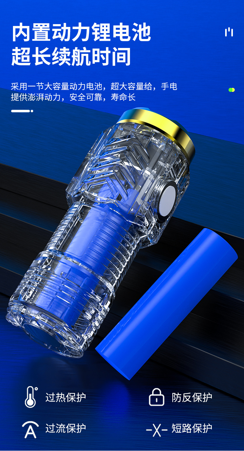 New cross-border flashlight with strong light, super bright mini flash, three-eye little monster abs flashlight, waterproof cap clip light pic 8