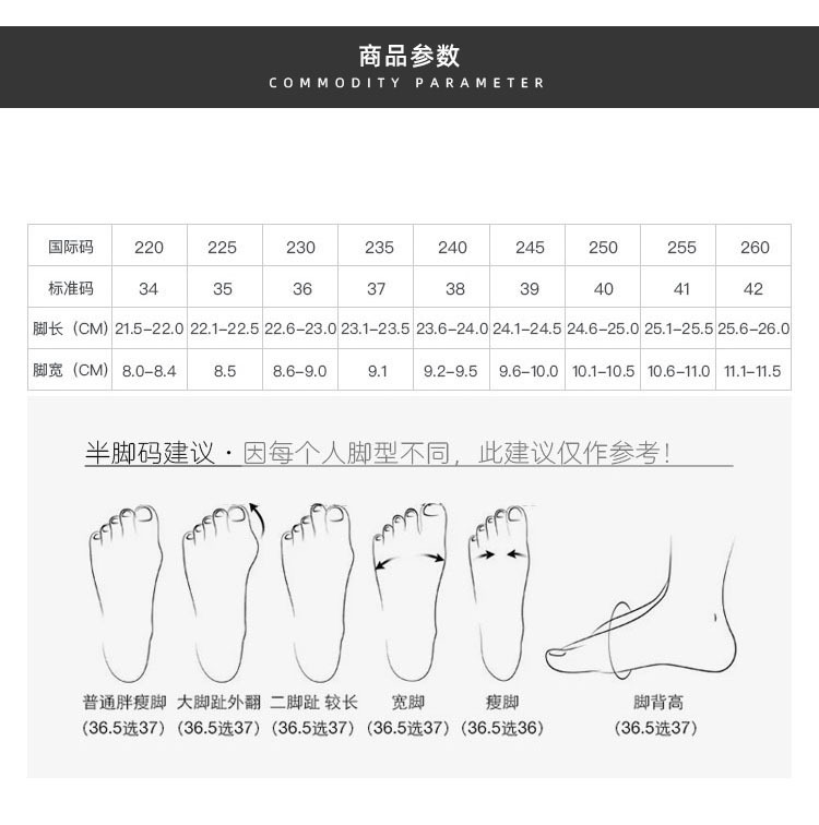 女士包头半拖鞋女夏外穿新款仙女风海边度假沙滩平底法式罗马凉拖详情2