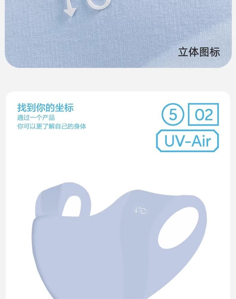 夏季防晒冰丝口罩清凉透气防护口罩凉皮防紫外线全脸遮挡护眼角详情21