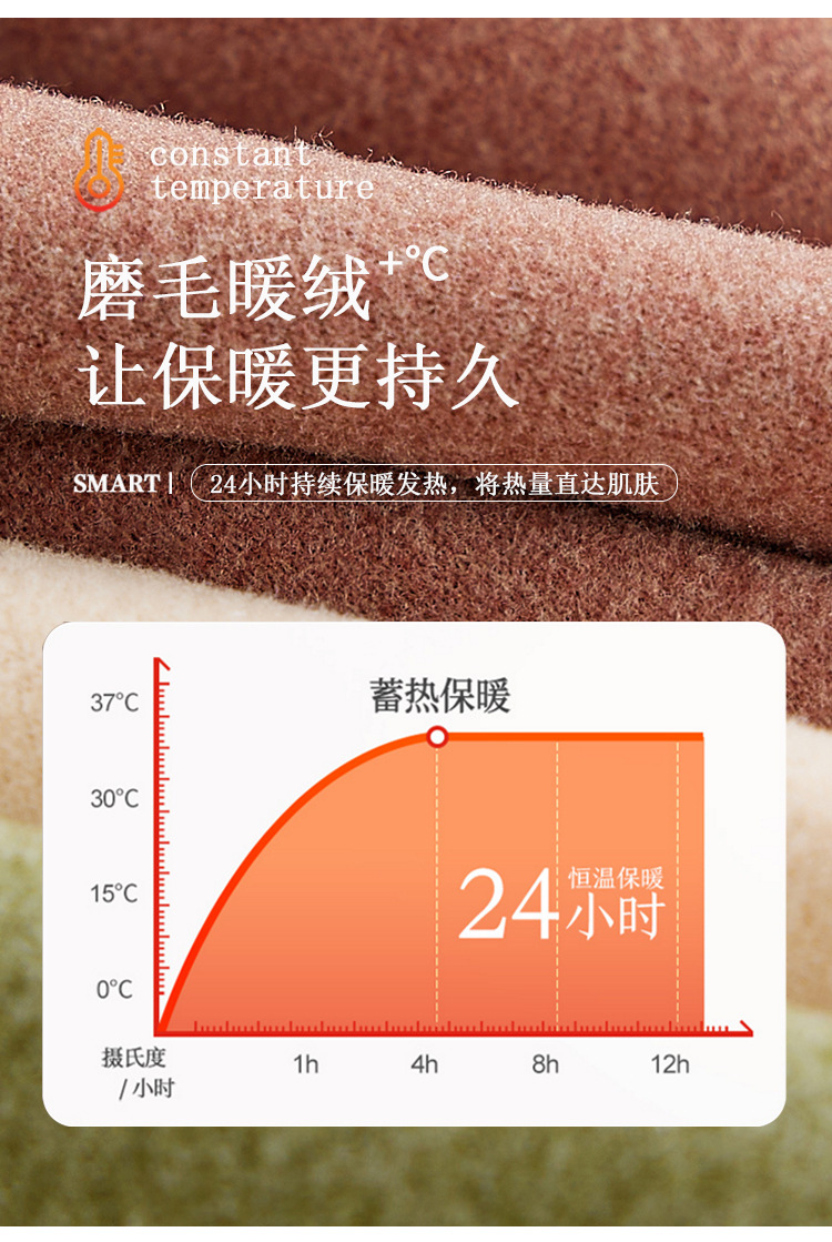 Autumn and winter heating and warmth for women, seamless, fleece, thickened one-piece V-neck vest with chest pad, base vest and undergarment pic 7