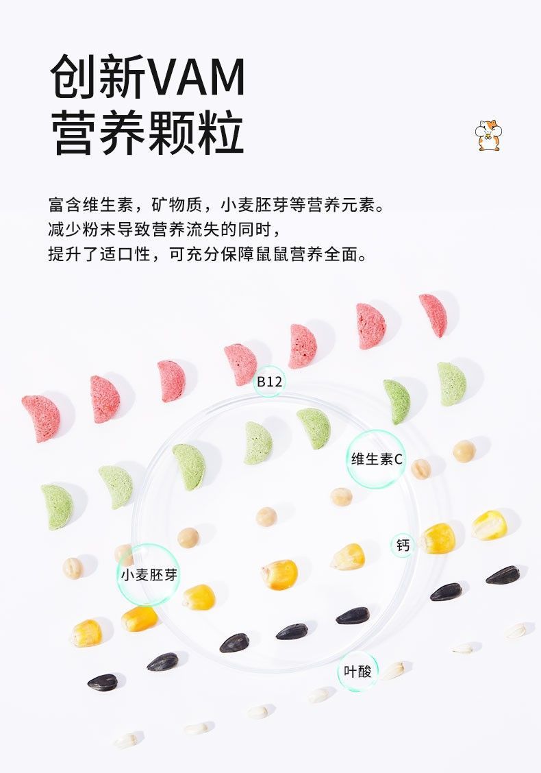 仓鼠粮粮食金丝熊营养主粮饲料面包虫五谷花枝鼠食物零食1200ml详情19