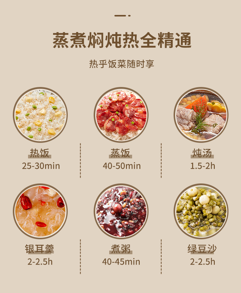 Factory direct supply of multi-functional heating lunch boxes, plug-in steam cooking insulated lunch boxes, portable electric heating lunch boxes, gift wholesale pic 4