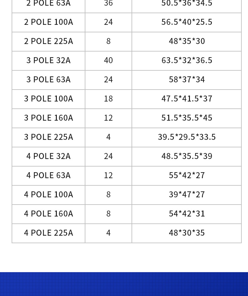Supply bidirectional switching knife switches for sale, 2P32 double-throw knife king two-phase C32 dual-channel isolation knife switches pic 25